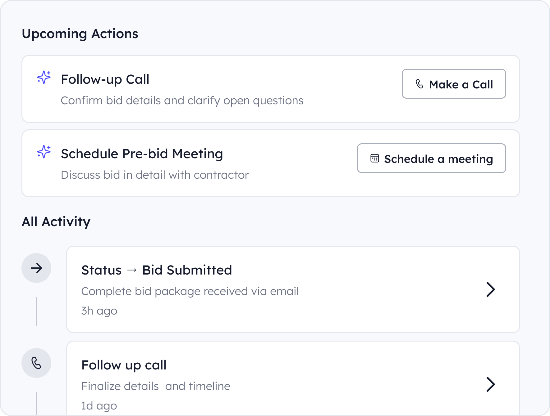 Outreach activities timeline showing AI-coordinated email and call sequences