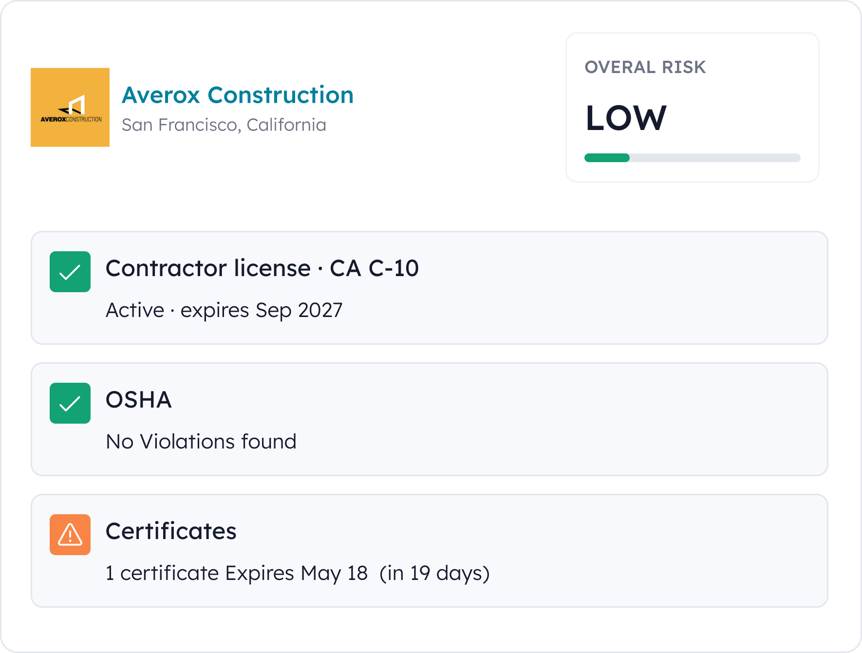 Risk signals dashboard showing license status, certifications, and safety violations